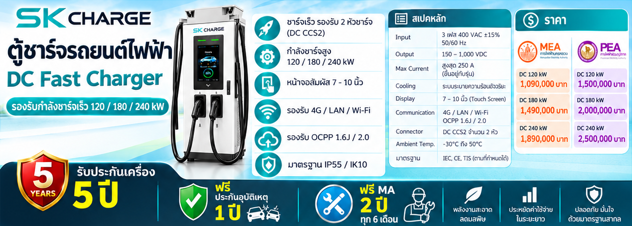 พื้นที่โฆษณาสปอนเซอร์ด้านบน