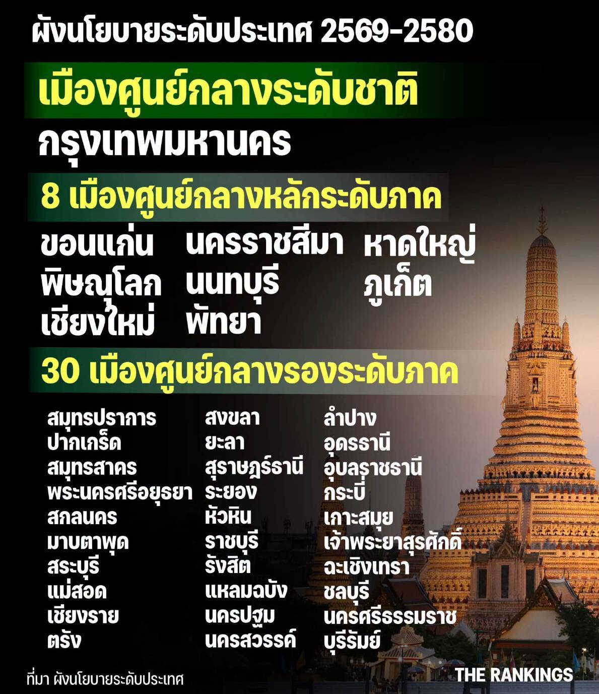 ภาพประกอบข่าว