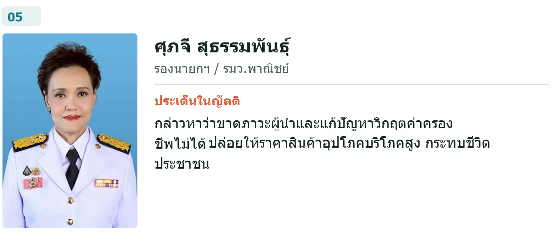 ผู้อภิปรายคนที่ 5
