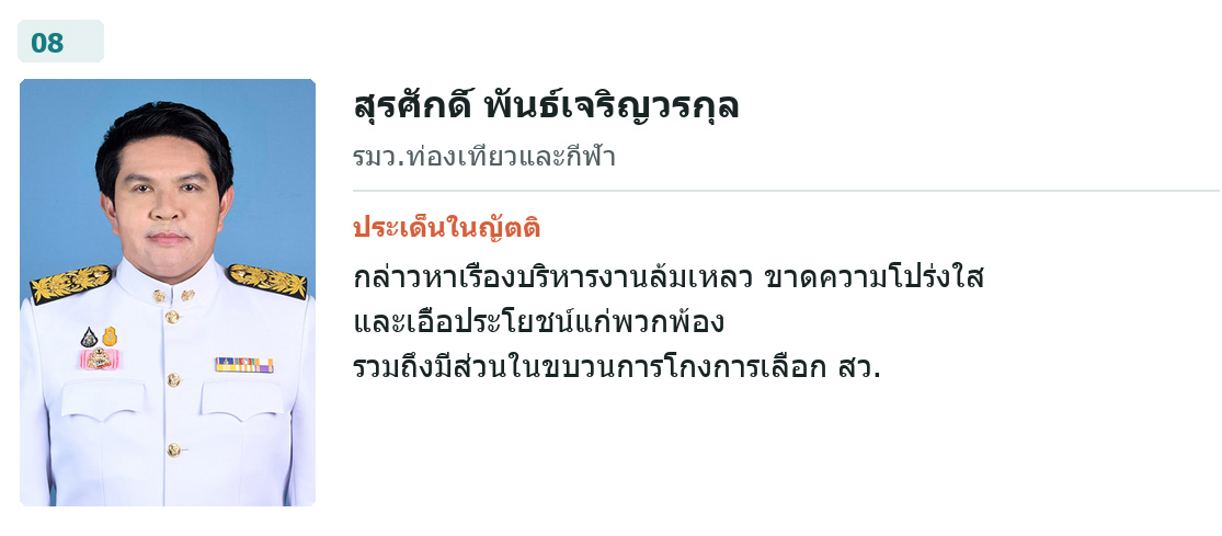 ผู้อภิปรายคนที่ 8