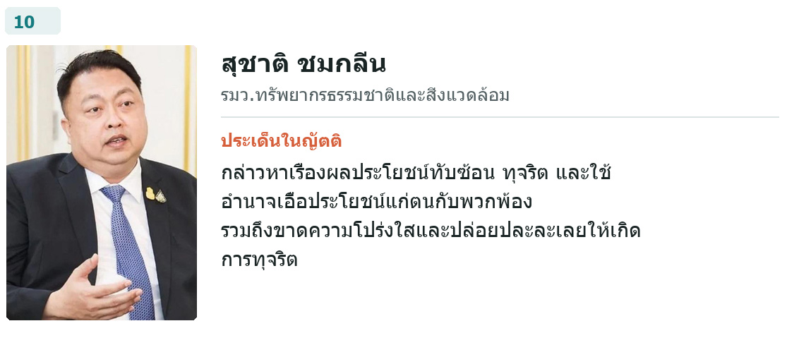 ผู้อภิปรายคนที่ 10