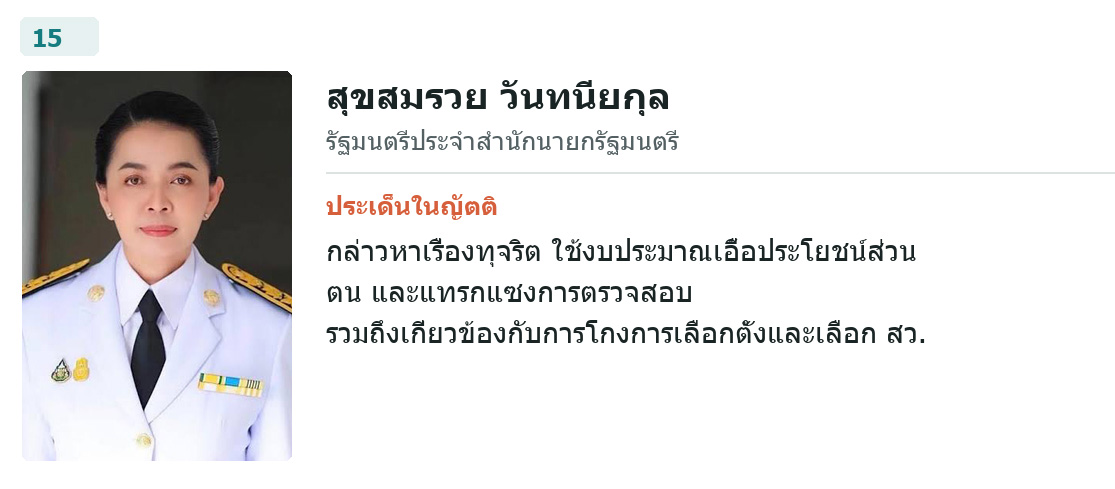 ผู้อภิปรายคนที่ 15